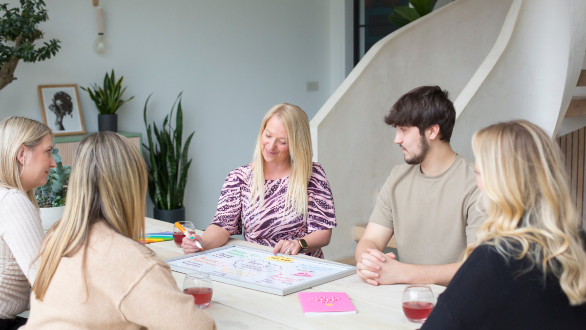 leadership and team development